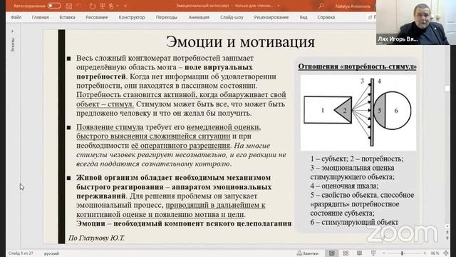 Лекция "Эмоциональный интеллект"