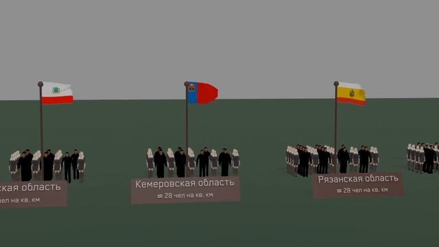 Плотность населения регионов России