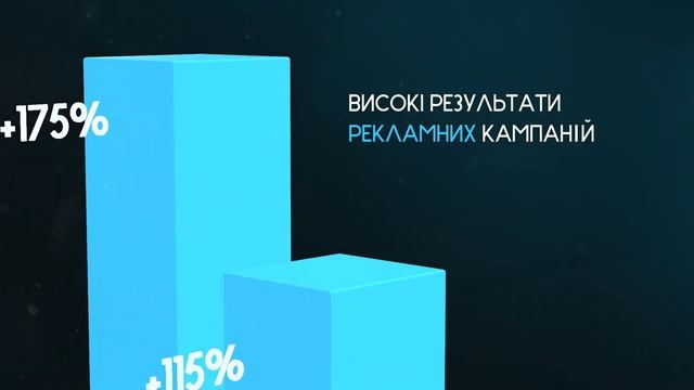 Ions Marketing Agency | Маркетингове агентство