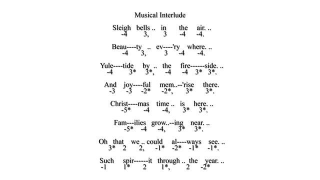 Learn To Play Christmas Time Is Here - Christmas Tablature