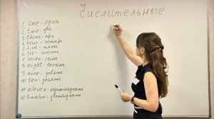 Английский на 5! Урок 13.  Числительные, счет.  Школа иностранных языков «ИтелЛингва»