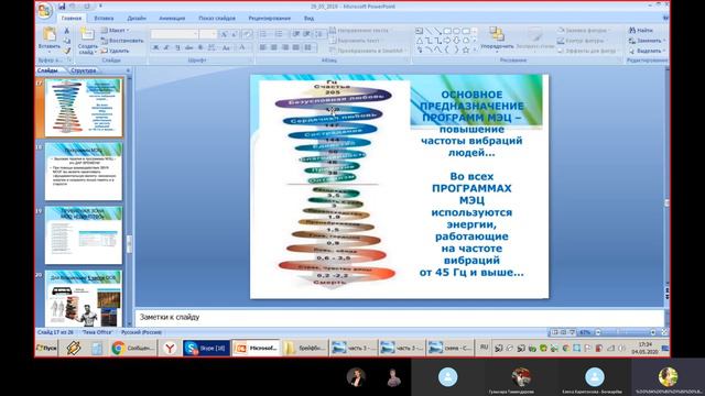 #брэйфбизнес #музыка #нейроакустика МЭЦ "Единство" О Программе и отзывы о Программе (04.05.2020)