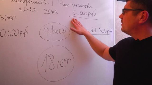 Отопление дома на Юге: Газ или Электричество что лучше?