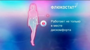 (2015) Флюкостат - От молочницы ни следа!