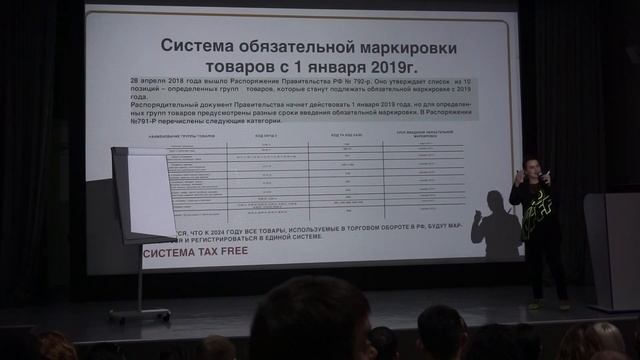 СЛЁТ УСПЕШНЫХ ПРЕДПРИНИМАТЕЛЕЙ - ТЮМЕНЬ