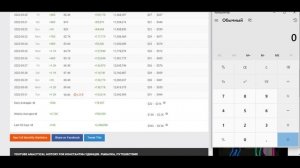Константин Удинцев  Рыбалка, путешествия Доход с Ютуб канала. Сколько зарабатывает  на Youtube