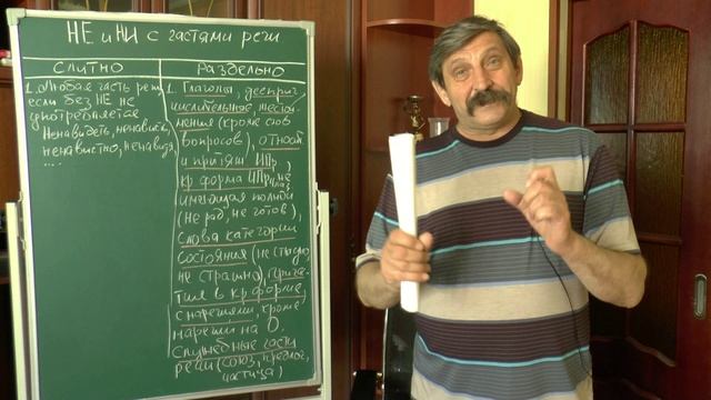 Занятие 22-1.  НЕ с частями речи  Часть 1.  (от Школы Шаталова В.Ф.)