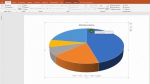 Построение круговой диаграммы в PowerPoint