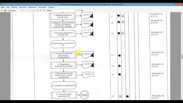 BP-AG-04.1 Платежный календарь смотреть онлайн