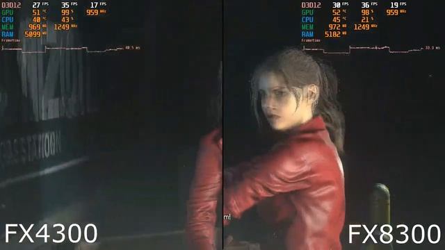 fx4300 vs fx8300 смотреть онлайн