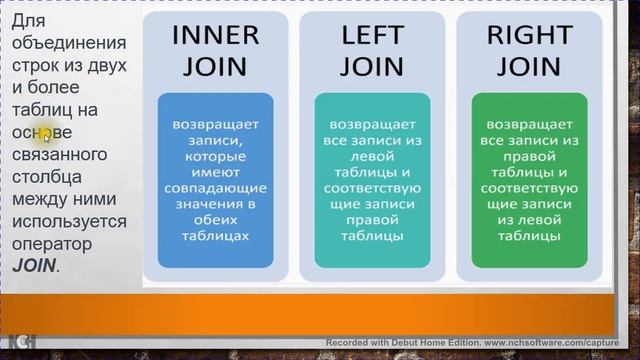 Информатика 10 класс Разработка базы данных Многотабличные БД смотреть онлайн