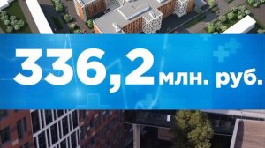 История морозовской больницы. 115 лет на страже детского здоровья.