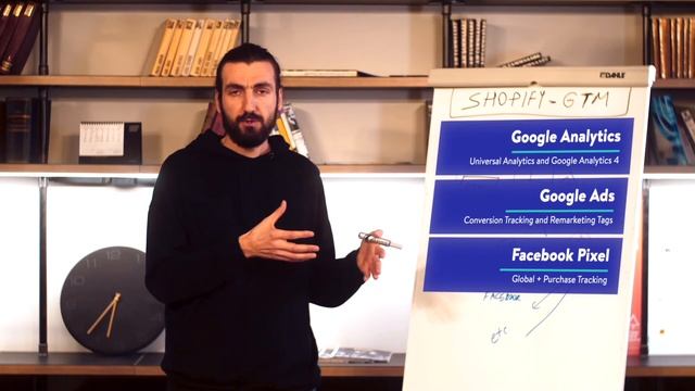 Intro to Google Tag Manager and Why Shopify Stores Need GTM [Lesson 1]