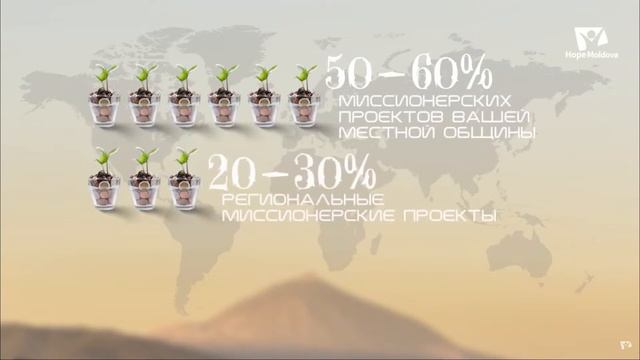 Субботнее Богослужение   07.01.2022 
