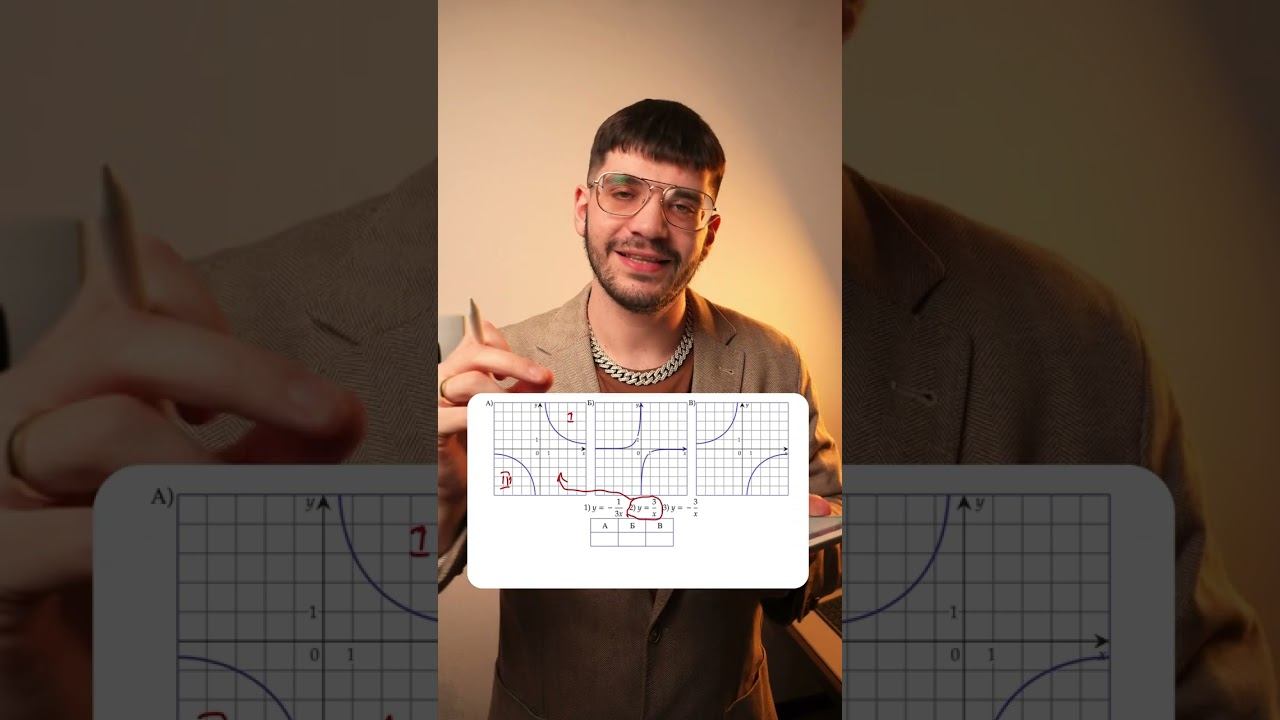 Молодой репетитор ОГЭ по математике.