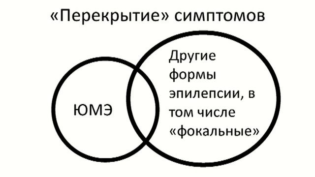 Ювенильная миоклоническая эпилепсия. Новая лекция.
