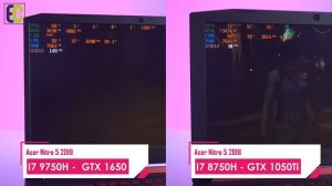 Intel Core i7-9750H vs Core i7-8750H Benchmarked,  So sánh sức mạnh hai mẫu CPU đến từ Intel