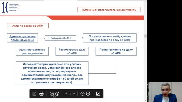 ИП (ОЗФО). Тема № 2. Исполнительные документы