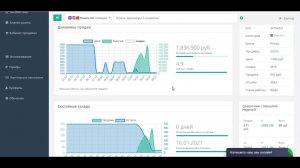 Продажи машинки для удаления катышков на Ozon. Аналитика маркетплейса