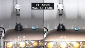 Sony FS100 VS Sony A7iii - in quick ISO battle.