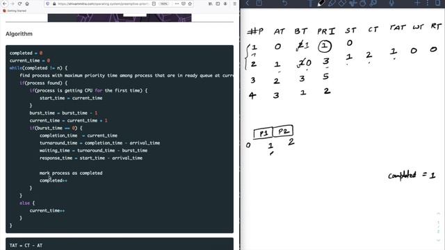 Preemptive priority scheduling program in operating system | Process Scheduling смотреть онлайн