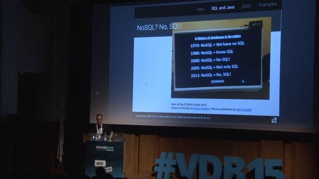 Lukas Eder - Get Back in Control of Your SQL with jOOQ смотреть онлайн