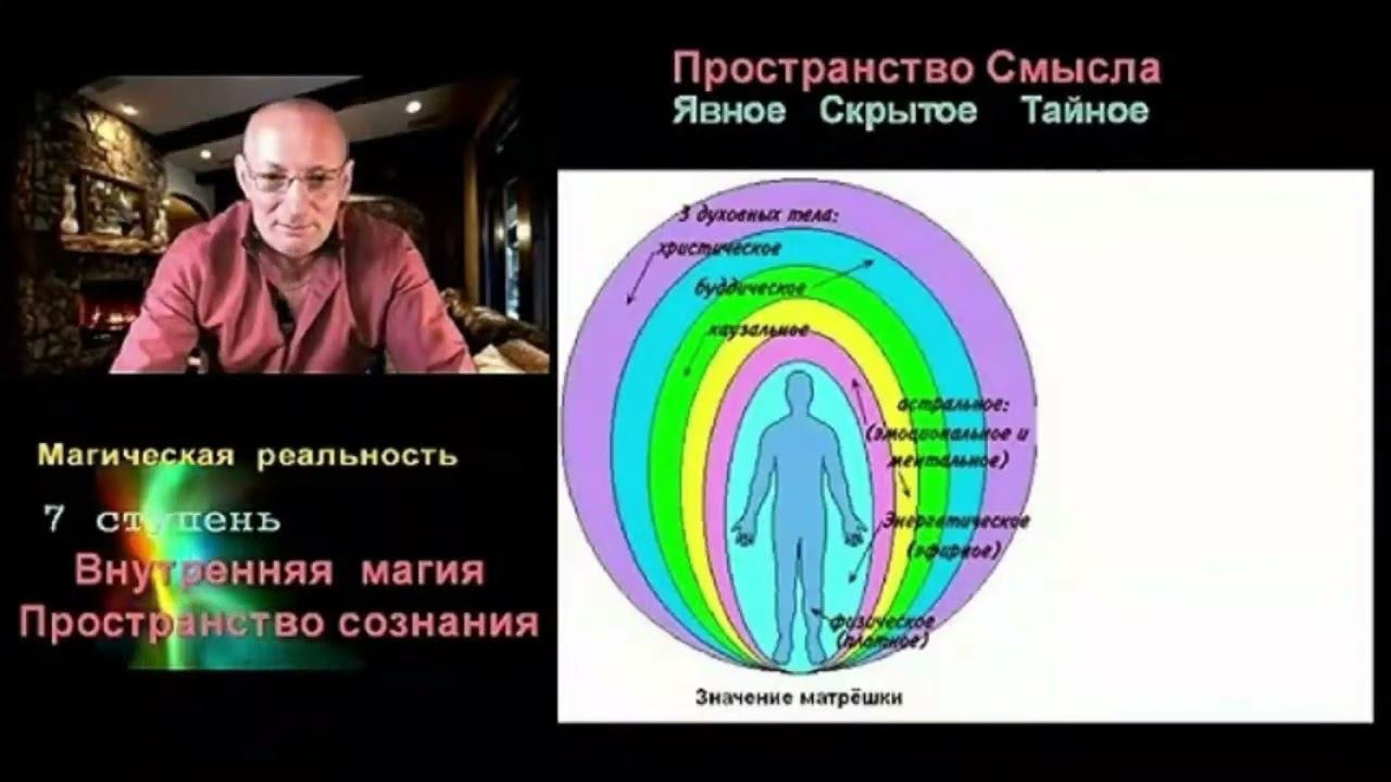 Работа с памятью Эгрегоров и информационными полями. Ментальный уровень Сознания смотреть онлайн