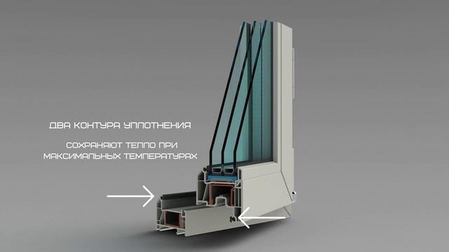Какие пластиковые окна лучше для Вашего дома?