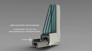 Какие пластиковые окна лучше для Вашего дома?