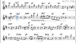 St. Thomas - Backing Track with Sheet Music for Tenor Sax
