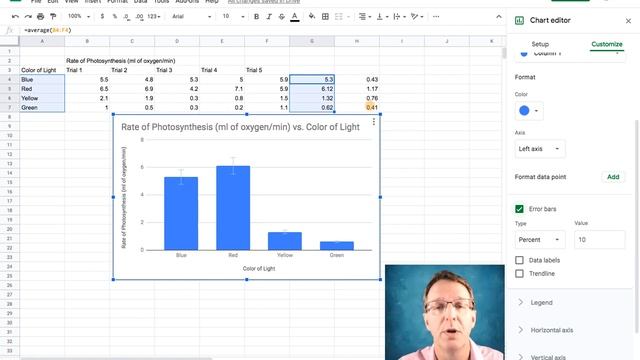 Adding Custom Error Bars to Column Graphs in Google Sheets смотреть онлайн