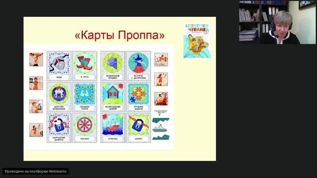 Вебинар «Развитие интереса к чтению, формирование навыков работы с текстом средствами ...»