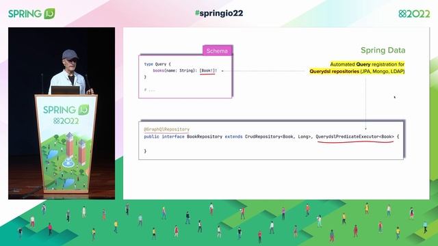Welcome, Spring for GraphQL by Rossen Stoyanchev @ Spring I/O 2022 смотреть онлайн