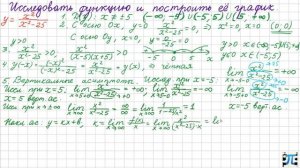 Исследование дробно-рациональной функции и построение графика