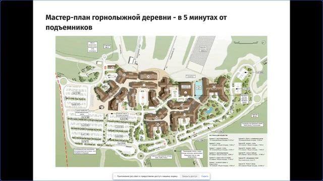 Целеполагание и управление проектами. Введение в “Профессию”. Спикер: Г.Гемеджиев смотреть онлайн