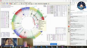 Денис Куталёв "Рецепции и дома радости планет"