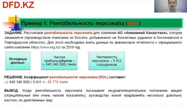 Как рассчитать рентабельность персонала ROL | Что такое рентабельность персонала ROL | Финансы