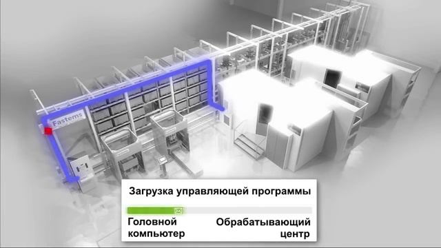 Гибкая производственная система Fastems