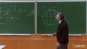 Лекция 11. Двойное лучепреломление