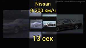 Этот Nissan из 90-х быстрее BUGATTI CHIRON! 1/4 милли 9.2 секунды!#shots