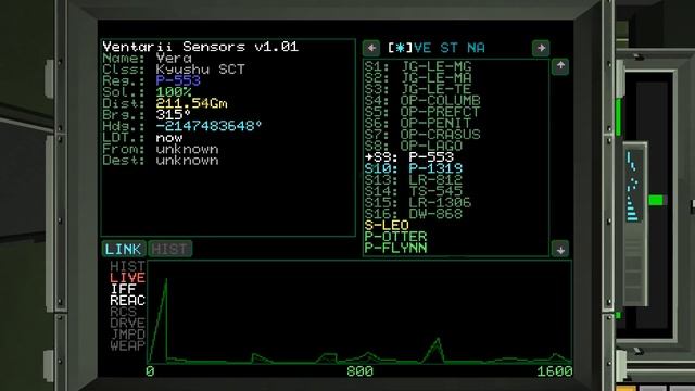 Objects In Space - Sonar in Space - Modempunk Style смотреть онлайн