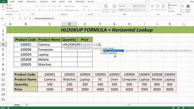 How to Use HLOOKUP in Excel: Boost Spreadsheet Skills | HLOOKUP Formula in excel | Urdu / Hindi