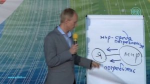 Можно ли просто уйти от проблемы... (Олег Гадецкий)