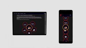 Pendragon 3 | UX Process Interactive SVG Diagram | September 1st 2019