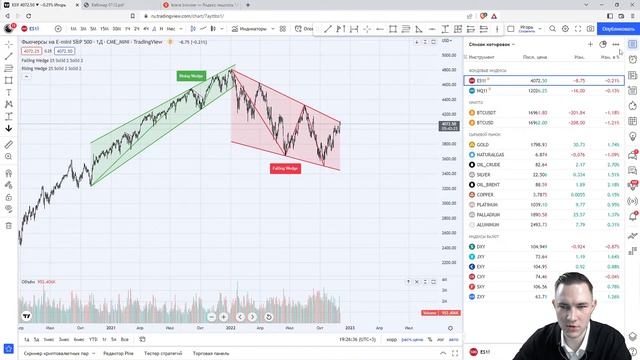 Лучшие торговые стратегии TradingView глазами алготрейдера