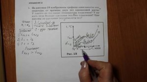 Физика 8 кл(2019г)Пер §15 Упр 12 № 1 . На рисунке 19 приведены графики зависимости температуры от вр