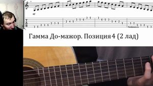 Как научиться играть под метроном на гитаре До-мажор Позиция 4