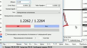 Увеличение маленького Форекс депозита в 10 раз (часть 3)