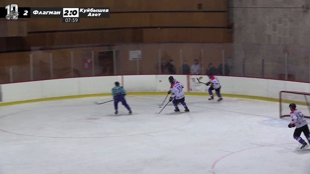 «Флагман» - «КуйбышевАзот». Прямая трансляция смотреть онлайн