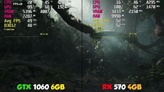 КАКУЮ RX 570 ВЫБРАТЬ? ВЫБИРАЕМ 570 смотреть онлайн